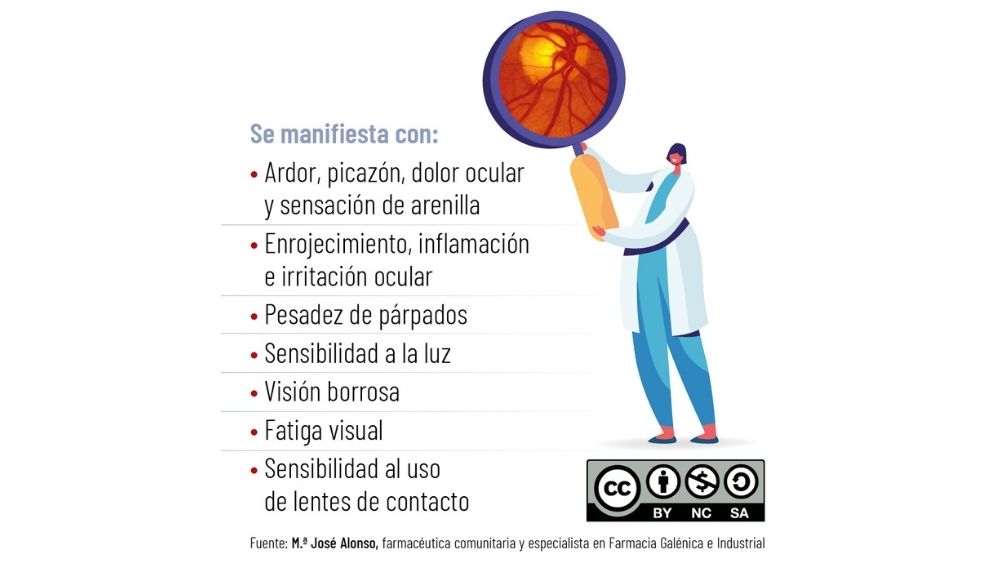 FarmaPiu - #farmapiutips CONSEJOS PARA COMBATIR EL OJO SECO - El