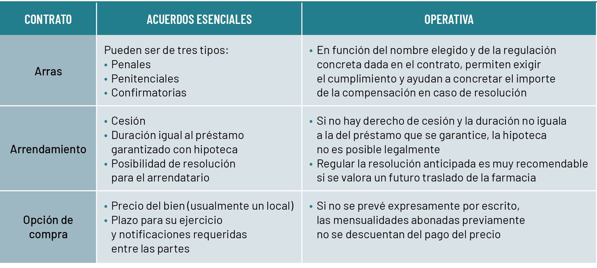 43 EF 632 TU FARMACIA gestión tabla 01